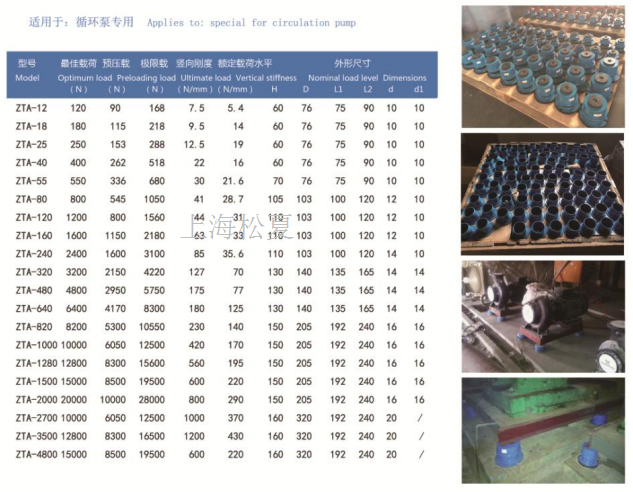 ZTA型阻尼弹簧大香蕉色视频型号规格
